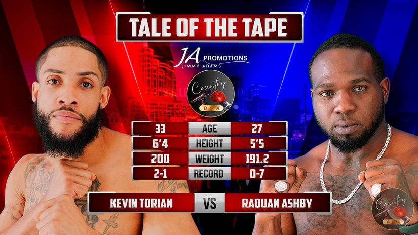 Kevin Torian vs. Raquan Ashby